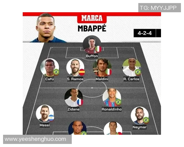 全球足球巨星汇聚各国队伍代表人物解析与故事 全球足球巨星汇聚各国队伍代表人物解析与故事