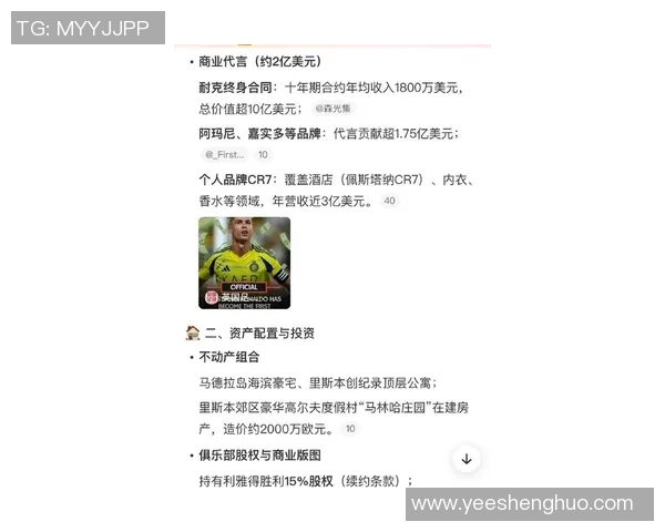 全球足球球星财富榜揭秘：谁是最富有的顶级球员及其资产详情